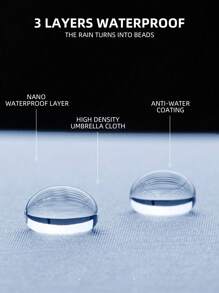 10骨防風太陽傘特大號單性簡約現代風格