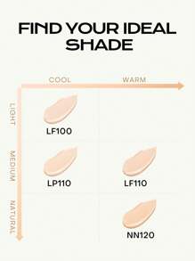 MISTINE Full Coverage Foundation Makeup Dewy Finish For 24H Longwear Waterproof Lightweight Liquid Foundation With  Hyaluronic Acids Antioxidant Anti-Pollution Anti-Blue Light Ingredients 1 Pack 30g