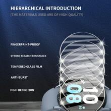 6pcs Transparent Tpu Protection Film For Smart Watch, Close Fitting And No Warping