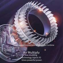 Máquina De Lavado Plegable Verde - Verde - Ver 6