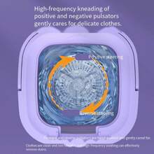 Máquina De Lavado Plegable Verde - Verde - Ver 5