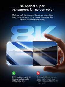 3-in-1 Full Screen Coverage High Definition Anti-fall Protective Film Tempered Glass Film Compatible With Iphone15promax/15/15pro/15plus Camera Lens Protective Film - Clear - View 6