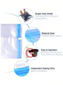 Large-Size 40*60cm Hand-Rolling Vacuum Compression Bag Compression Packing Cubes Vacuum Bag Storage Bag Clothes Storage Clothes Organizer Travel Bag Set For Travel College Dorm School Vacation Holiday Suitcase Luggage Back To School For Men And Women Student Dorm Essentials Organizer Storage Bins Closet Organizer For Clothing Wardrobe Storage Closet Dividers Closet Dividers For Bedroom Sweater Sock Pants Jeans Underwear - Clear - View 9