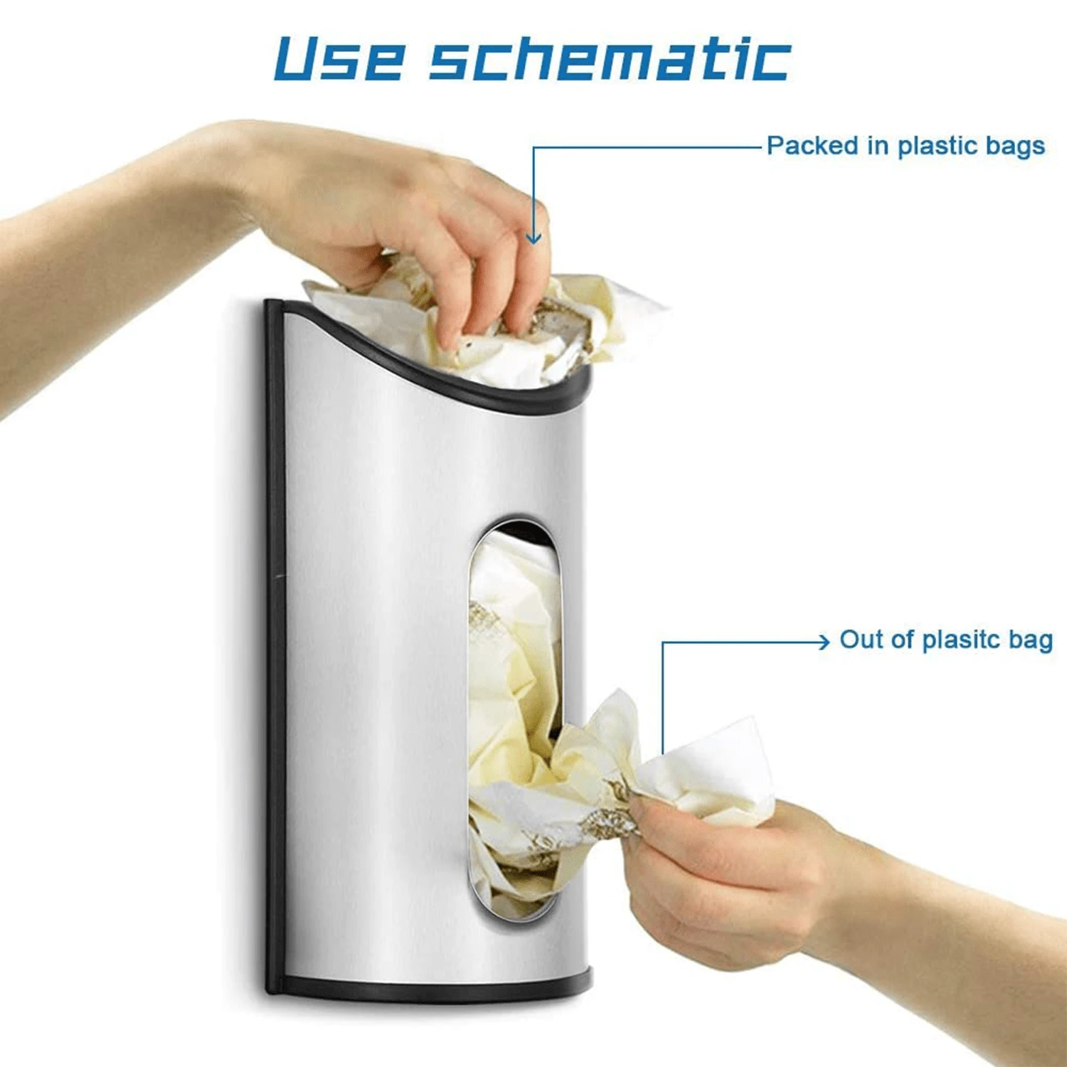 Malmo Grocery Bags Holder for Plastic Bags Wall Mount Trash Bag
