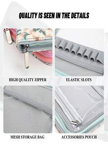 1 Miếng In Mẫu Trực quan Túi Móc Dây kéo Mô hình Lưới Polyester Hộp đựng Đa chức năng Có thể mang đi Móc sự thêu Hộp đựng Túi xách tay Trống Cái túi - màu xanh lá - Xem 5