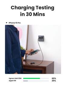 UGREEN UGREEN 30W GaN PD Typ C Schnellladegerät, kompatibel mit iPhone 16 15 14, geeignet für Reisen, Büro, Wohnheim und Zuhause Adapter