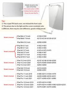 1个个性化复古骷髅印花iPad保护套，兼容iPad Pro 11，半透明TPU后盖，四角防震设计，带笔槽，适用于第十代10.2/10.9英寸平板电脑 - 彩色 - 查看 11