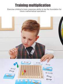 1 Pieza Tabla De Fórmulas De Multiplicación De Nueve Nueve Para Niños De Preescolar, Mesa De Multiplicación De 99 Para Educación Temprana De Matemáticas Juego De Mesa Digital De Madera Y Rompecabezas Para Niños De 3 A 8 Años - Azul - Ver 3