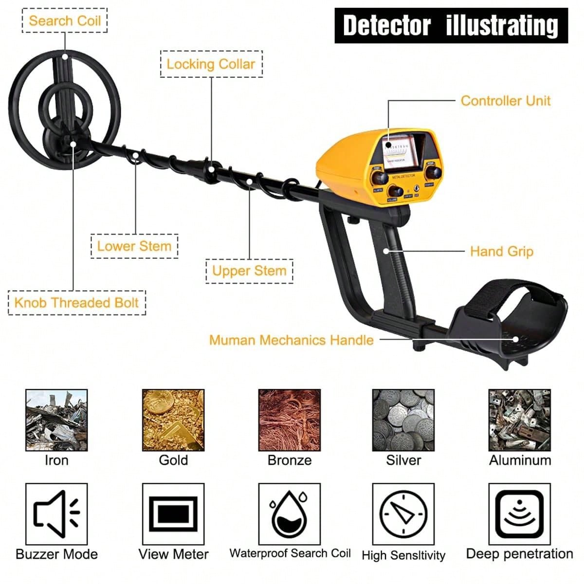 DEX Vérificateur D'argent Détecteur De Faux Billets UV LED, Mini