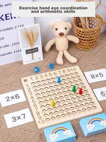 1 Pieza Tabla De Fórmulas De Multiplicación De Nueve Nueve Para Niños De Preescolar, Mesa De Multiplicación De 99 Para Educación Temprana De Matemáticas Juego De Mesa Digital De Madera Y Rompecabezas Para Niños De 3 A 8 Años - Azul - Ver 7