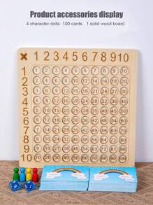1 Pieza Tabla De Fórmulas De Multiplicación De Nueve Nueve Para Niños De Preescolar, Mesa De Multiplicación De 99 Para Educación Temprana De Matemáticas Juego De Mesa Digital De Madera Y Rompecabezas Para Niños De 3 A 8 Años - Azul - Ver 1