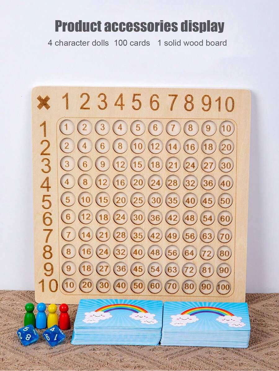 1 Pieza Tabla De Fórmulas De Multiplicación De Nueve Nueve Para Niños De Preescolar, Mesa De Multiplicación De 99 Para Educación Temprana De Matemáticas Juego De Mesa Digital De Madera Y Rompecabezas Para Niños De 3 A 8 Años - Azul - Ver 1