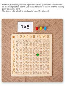 1 Pieza Tabla De Fórmulas De Multiplicación De Nueve Nueve Para Niños De Preescolar, Mesa De Multiplicación De 99 Para Educación Temprana De Matemáticas Juego De Mesa Digital De Madera Y Rompecabezas Para Niños De 3 A 8 Años - Azul - Ver 5