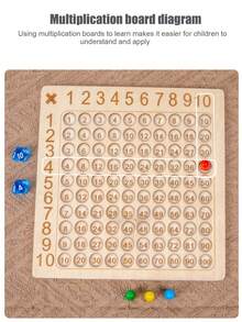1 Pieza Tabla De Fórmulas De Multiplicación De Nueve Nueve Para Niños De Preescolar, Mesa De Multiplicación De 99 Para Educación Temprana De Matemáticas Juego De Mesa Digital De Madera Y Rompecabezas Para Niños De 3 A 8 Años - Azul - Ver 8