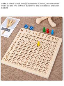 1 Pieza Tabla De Fórmulas De Multiplicación De Nueve Nueve Para Niños De Preescolar, Mesa De Multiplicación De 99 Para Educación Temprana De Matemáticas Juego De Mesa Digital De Madera Y Rompecabezas Para Niños De 3 A 8 Años - Azul - Ver 6