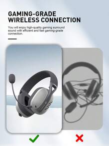 Havit Fuxi-h3 灰色降噪無線耳機,附麥克風,相容於 pc/手機/switch,26 小時電池續航時間,四模式連接有線耳機,24 毫秒低延遲 - 灰色 - 查看 9