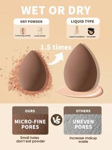 4个化妆海绵+2个化妆粉扑套装，柔软三角矿物粉扑，适用于面部彩妆，可用于膏状和粉状遮瑕膏、散粉等。化妆品，价格实惠，可用于房间装饰、梳妆台、旅行、卧室等场合。化妆配件，粉扑，美妆蛋，粉扑，化妆海绵，价格实惠，圣诞礼物，化妆品，化妆工具，便宜好物，礼物，女士礼物，圣诞礼物 - 彩色 - 查看 6