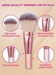 1个清洁刷+7个化妆海绵+1个化妆刷+12个化妆粉扑套装，柔软三角矿物粉扑，适用于面部彩妆，可用于膏状和粉状遮瑕膏、散粉等。化妆品，价格实惠，可用于房间装饰、梳妆台、旅行、卧室等场合。化妆配件，粉扑，美妆蛋，粉扑，化妆海绵，价格实惠，圣诞礼物，化妆品，化妆工具，便宜好物，礼物，女士礼物，圣诞礼物 - 彩色 - 查看 8