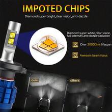 1 對 9006 20000lm 遠光/近光超亮 Ip68 風扇冷卻即插即用 Led 汽車頭燈燈泡 - 杏色 - 查看 4