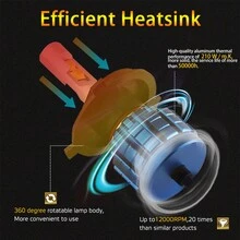 1 對 9006 20000lm 遠光/近光超亮 Ip68 風扇冷卻即插即用 Led 汽車頭燈燈泡 - 杏色 - 查看 2