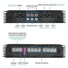 Car Audio Amplifier With 4 Channels 6800w - 黑色 - 查看 3