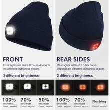 YunTuo 1pc Unisex Usb Rechargeable Led Knitted Hat With Front & Back Light, Three Adjustable Brightness Levels, Winter Warm Outdoor Sports Essential, Suitable For Daily Commuting, Walking Dog, Running, Fishing, Snow Shovel, Hiking, Cycling - Black - View 3
