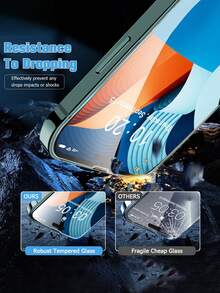 Bảo vệ màn hình điện thoại - Trong sáng - Xem 5