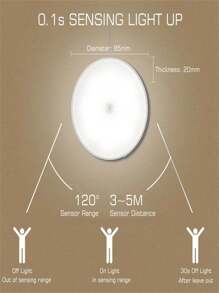 1 pieza/3 piezas/6 piezas Luz con sensor de movimiento, luz nocturna, luz de escalera, regalo creativo, lámpara de mesita de noche con 8 LED, luz nocturna recargable por USB, lámpara para estantería de estudiante (250mAh) - Multicolor - Ver 6