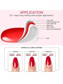 1pc 7Ml Pink Color Gel Nail Polish Neon Gel Varnish Semi Permanent Nail Art Uv/Led Soak Off Gel Varnish, For Home Salon Nail Art Diy - 淺粉色 - 查看 4