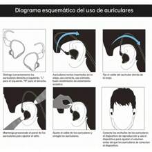 Audífonos in-ear gamer KZ Auriculares con cable ZSN Pro with mic KZ ZSN Pro azul