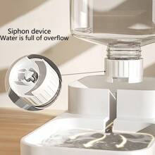 大容量白色透明自動寵物餵食器和飲水器,適用於貓和狗 - 白色 - 查看 12