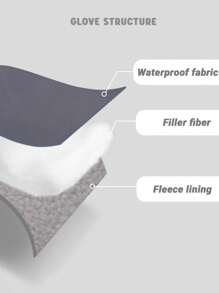 1pair Gray Baby Stroller Warm Gloves With Waterproof Fabric Lining - Grey - View 5