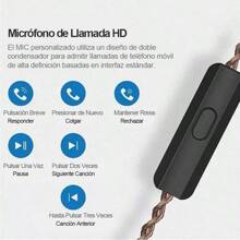 Audífonos in-ear gamer KZ Auriculares con cable ZSN Pro with mic KZ ZSN Pro azul