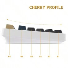 158 Keys Blue Samurai Keycap PBT Doubl Shot Cherry Profile Keycaps For ANIS/ISO Layout MX Switch Mechanical Keyboard - Blue Warrior - View 5