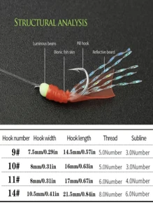 1box 6pcs/set Lifelike Fishing Bait Lures With Hooks - Burgundy - View 6