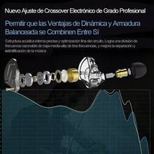 Audífonos Kz Zsn Pro In-ear Reducción De Ruido Con Mic Violeta - Morado - Ver 4