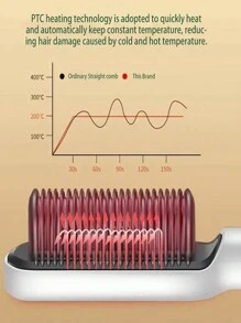 Ionic Hair Straightener Comb, Heat Up Quickly, Dual-purpose Hair Curler And Straightener Without Damaging Hair