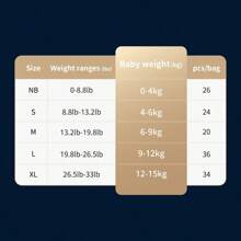 [1 Pack] Chiaus Export Platinum Disposable Baby Diapers, Breathable & Dry, NB/S/M Size, Suitable For Weight 0-19lbs, Suitable For Day & Night