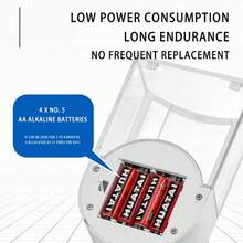 1pc Hotel Wall Mounted Soap Dispenser, Non-contact, Fully Automatic, Infrared Sensor, Public Bathroom Foam Dispenser, Home Use - White - View 3