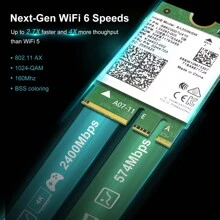 WAVLINK WiFi 6 3000Mbps WiFi Adapter for Windows 10 64bit Chrome OS and Linux Laptop or Desktop PCs, 802.11AX Dual Band 2.4GHz 574Mbps/5GHz 2400Mbps (160MHz) with Intel WiFi 6 AX200NGW - Army Green - View 3