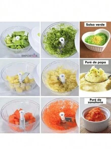 Cortador Procesador Manual Para Alimentos/Frutas/Verduras/Carne Y Mas - Multicolor - Ver 9