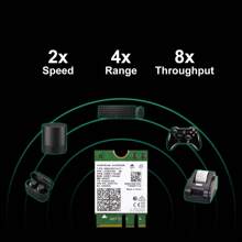WAVLINK WiFi 6 3000Mbps WiFi Adapter for Windows 10 64bit Chrome OS and Linux Laptop or Desktop PCs, 802.11AX Dual Band 2.4GHz 574Mbps/5GHz 2400Mbps (160MHz) with Intel WiFi 6 AX200NGW - Army Green - View 5