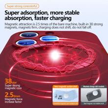 Luxury Magnetic Liquid Silicone Wireless Charging Case Compatible With Apple IPhone 16 15 14 13 12 11 Pro Max Lens Protection Phone Back Cover X XS MAX XR 12 13 Mini 14 Plus Soft Silicone Simple Cases Accessories - Purple - View 5