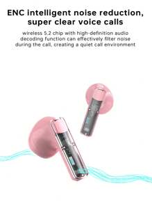 透明倉儲真無線耳機,赛博朋克風格 - 粉色 - 查看 7