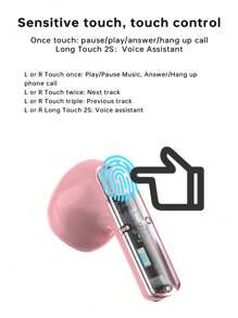 透明倉儲真無線耳機,赛博朋克風格 - 粉色 - 查看 8