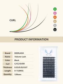 Volume Eyelash Extension Classic Individual Eyelash Extensions 1 Box Volume Eyelash Extensions Lash Extensions Mixed Tray 8-15mm - Black - View 5