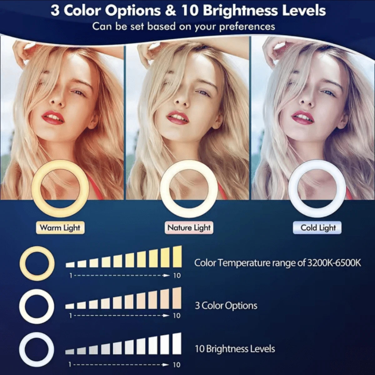 Shein Light Computer Desktop Ring Light For Computer Video Conference Lighting With Clip & Tripod 6 ...