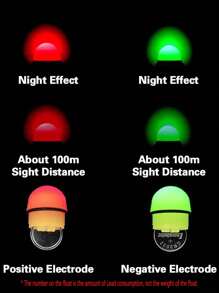 Phao Câu Cá EVA Bể Phao Câu Cá Với Pin Xốp Điện Tử Đèn Ngủ Câu Cá Bobber Đôi Quang Câu Cá Bobbers - Nhiều màu - Xem 6