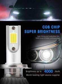 LED Conversion Headlight Kit H7 Front Lights For Car 6000k 12v - White - View 2