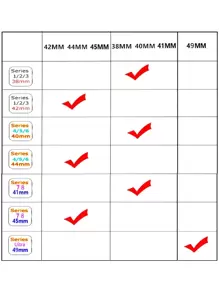 1条男女通用TPU运动一体式硅胶表带，绿色、黑色、白色可选，兼容表带38mm、40mm、41mm、42mm、44mm、45mm、49mm，适用于 Series Ultra 2、9/SE/8/7/6/5/4/3/2/1 - 黑色 - 查看 3